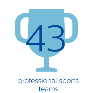 43 professional sports teams