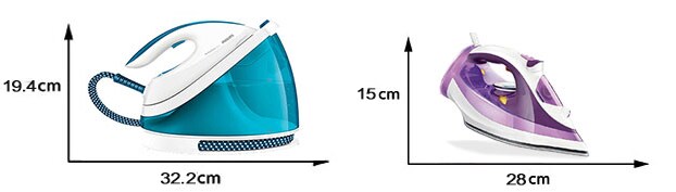 Small steam iron