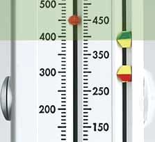 Peak flow meter green zone