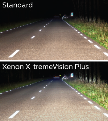 xtremeplus-compare