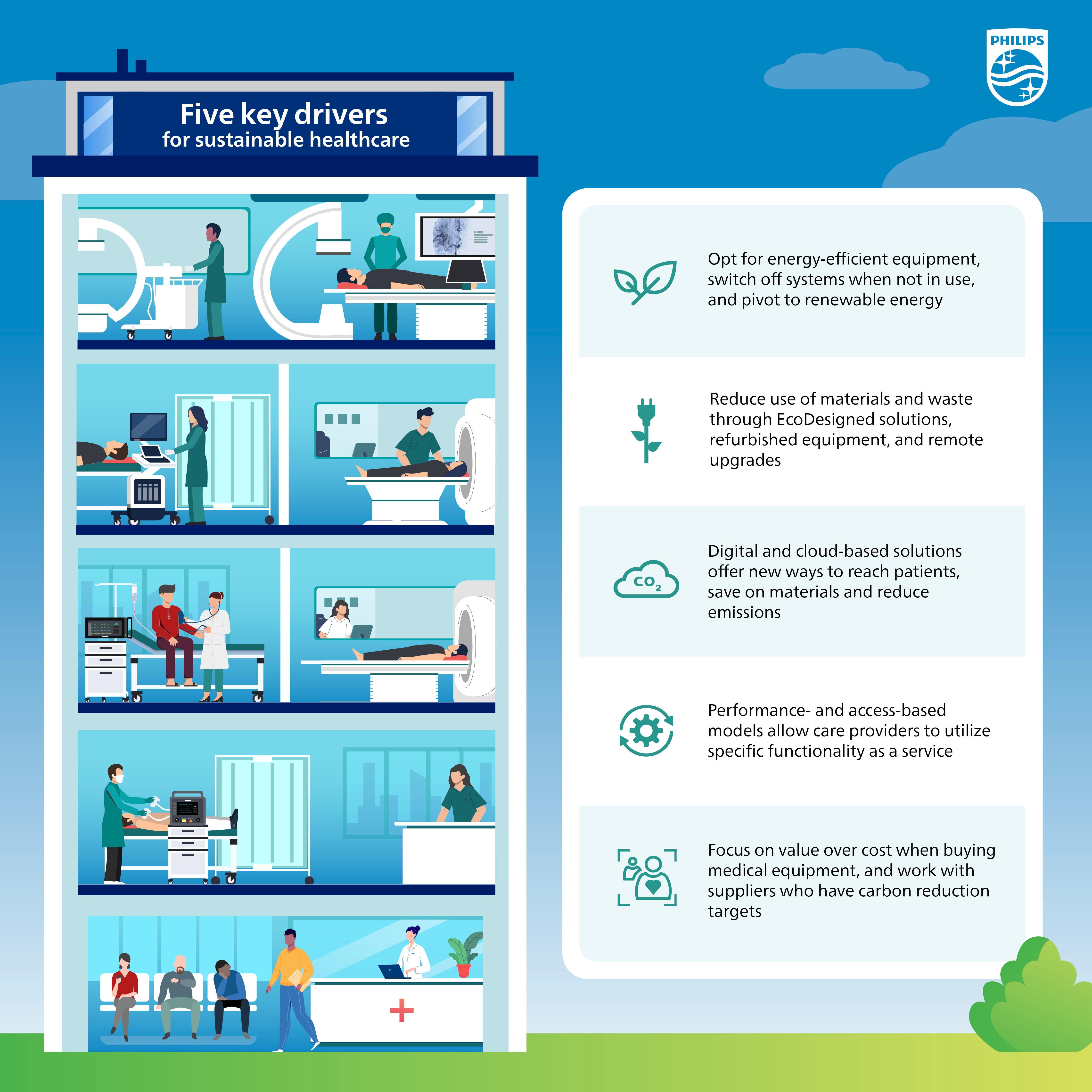 cmtw infographic